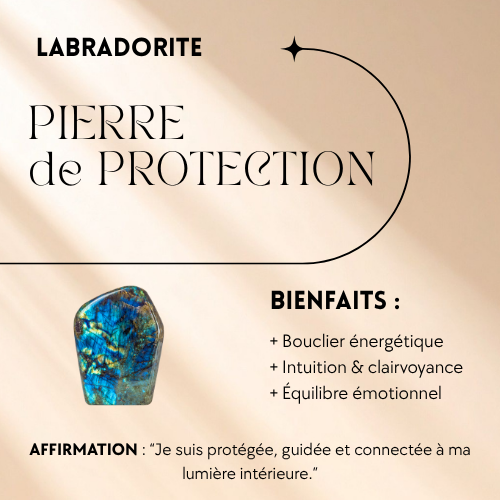 Aegis Labradorite