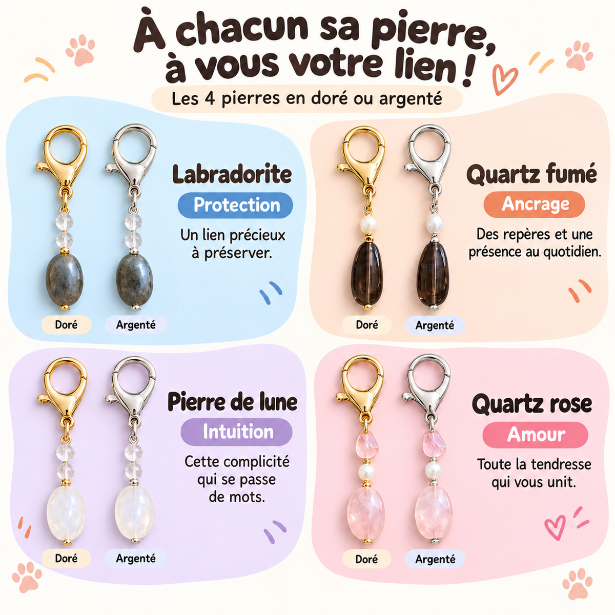 Pendentif Osmose pour chien et chat